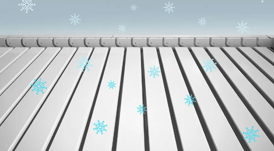 Sneeuw smelt systeem lamellen dak