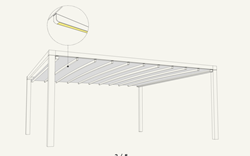 Led verlichting Phoenix