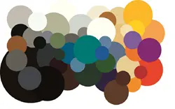 RAL kleuren Pergotex