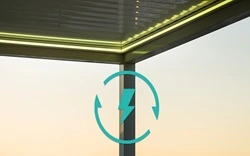 Weersbestendig Weersbestendig