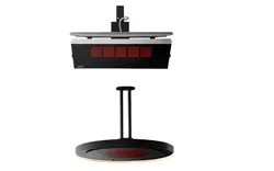 Elektrisch en gas Elektrisch en gas